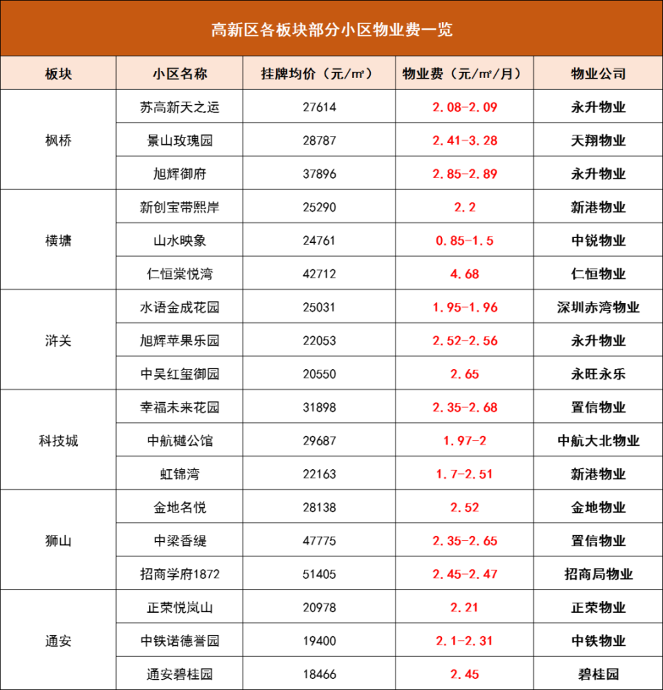 新澳門開獎結(jié)果及開獎記錄表詳解，澳門最新開獎結(jié)果及記錄表全面解析