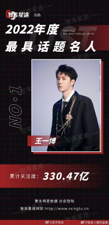 神馬王中王一肖中特料