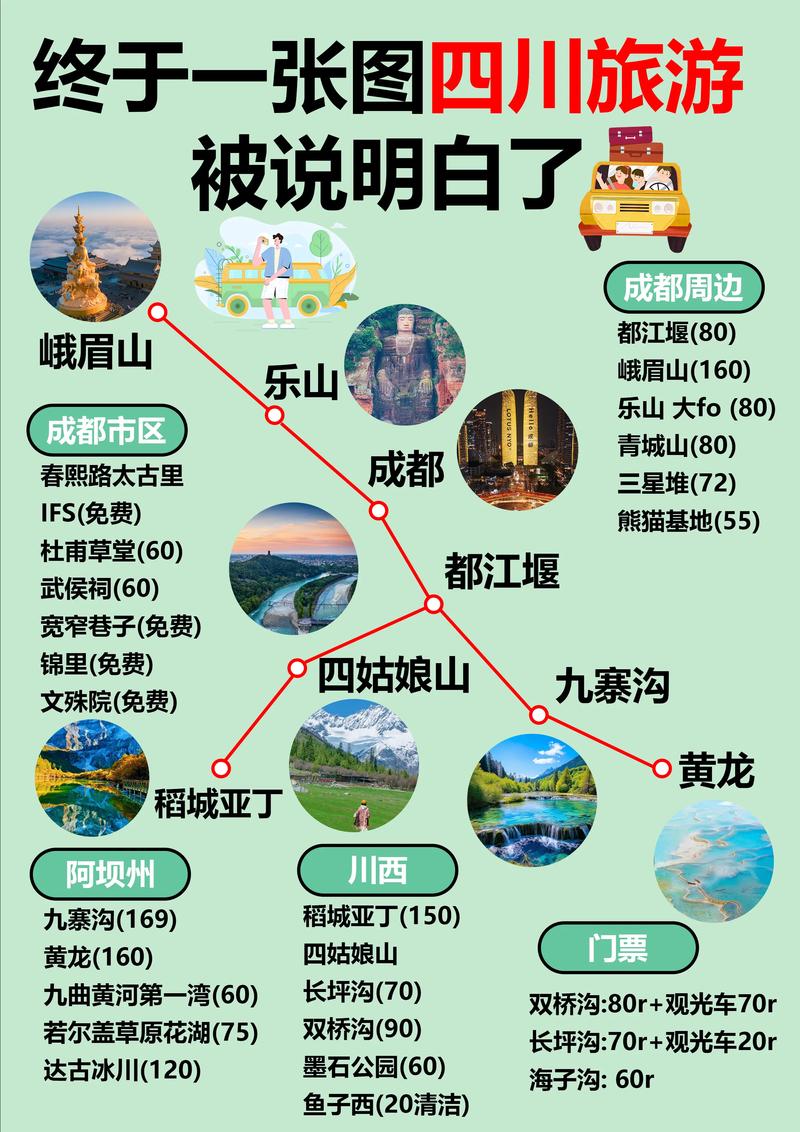 四川景區(qū)有哪些值得推薦的景點(diǎn)，四川景區(qū)必游景點(diǎn)推薦