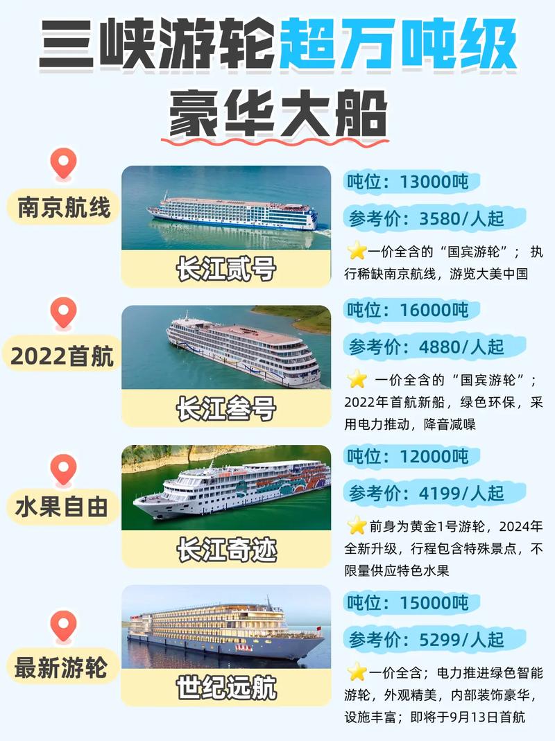 三峽豪華游輪價格全解析，三峽豪華游輪價格詳解