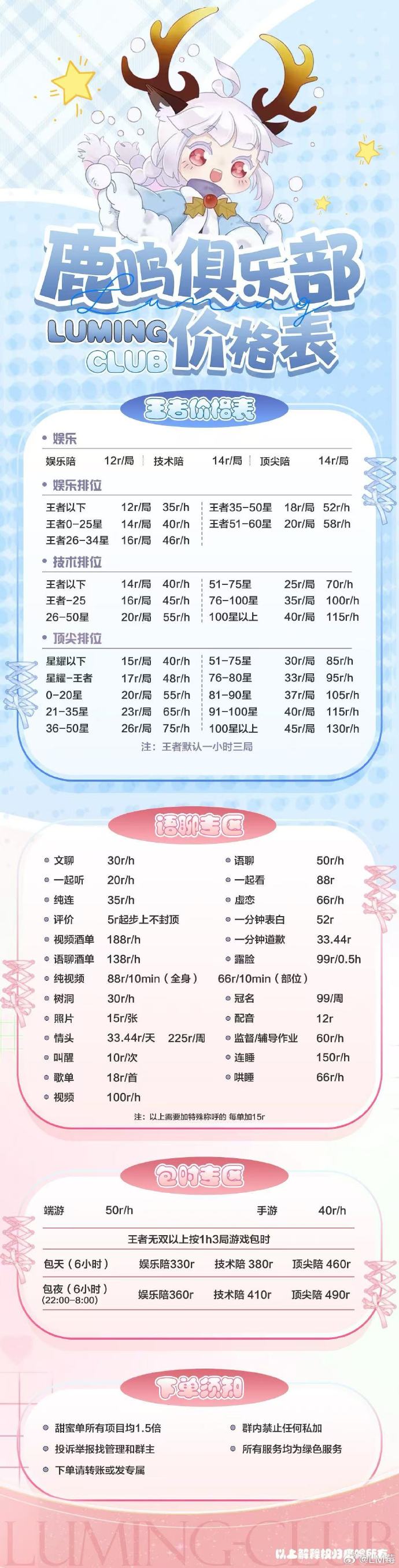 明星陪玩一覽表，玩轉(zhuǎn)娛樂新時代，明星陪玩一覽表，娛樂新時代的極致體驗