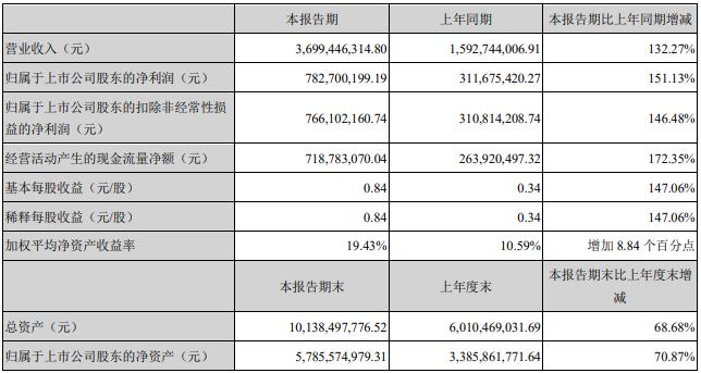 天賜材料股吧——探索材料行業(yè)的璀璨明珠，天賜材料股吧，揭秘材料行業(yè)的璀璨明珠
