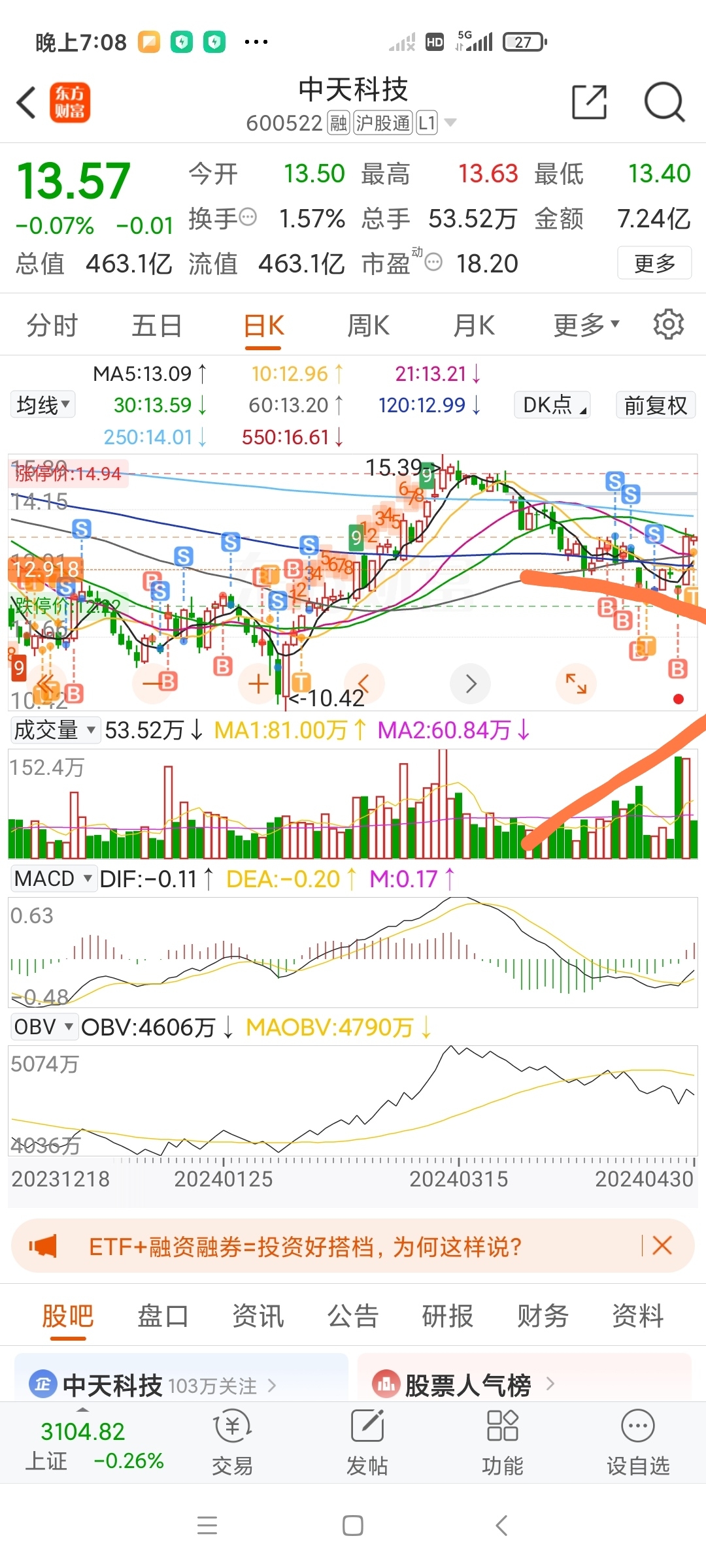 中天科技股票長期持有的價值分析，中天科技股票長期持有的價值深度解析