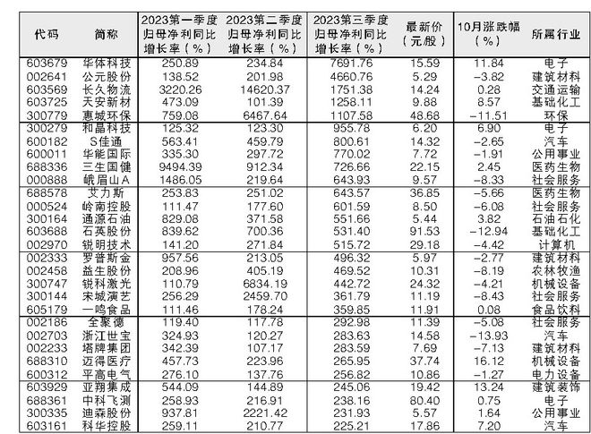 澳門三肖三碼精準(zhǔn)預(yù)測(cè)，揭秘黃大仙的神秘面紗與背后的秘密故事，澳門三肖三碼精準(zhǔn)預(yù)測(cè)揭秘，黃大仙的神秘面紗與背后故事探索