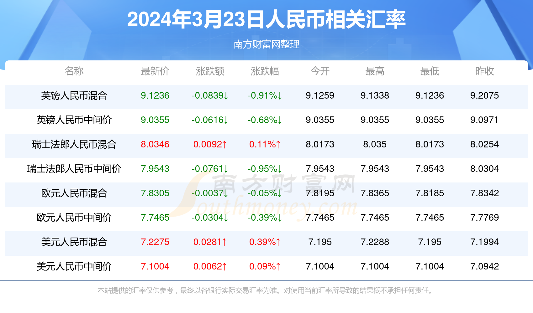 新澳門一碼一碼，揭秘精準預(yù)測的秘密與真相，揭秘澳門一碼一碼精準預(yù)測的秘密與真相