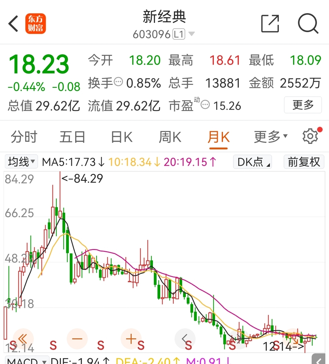 揭秘諾安新經(jīng)濟股票，投資新經(jīng)濟的理想選擇（代碼，000971），諾安新經(jīng)濟股票深度解析，投資新經(jīng)濟的優(yōu)選之選（代碼，000971）