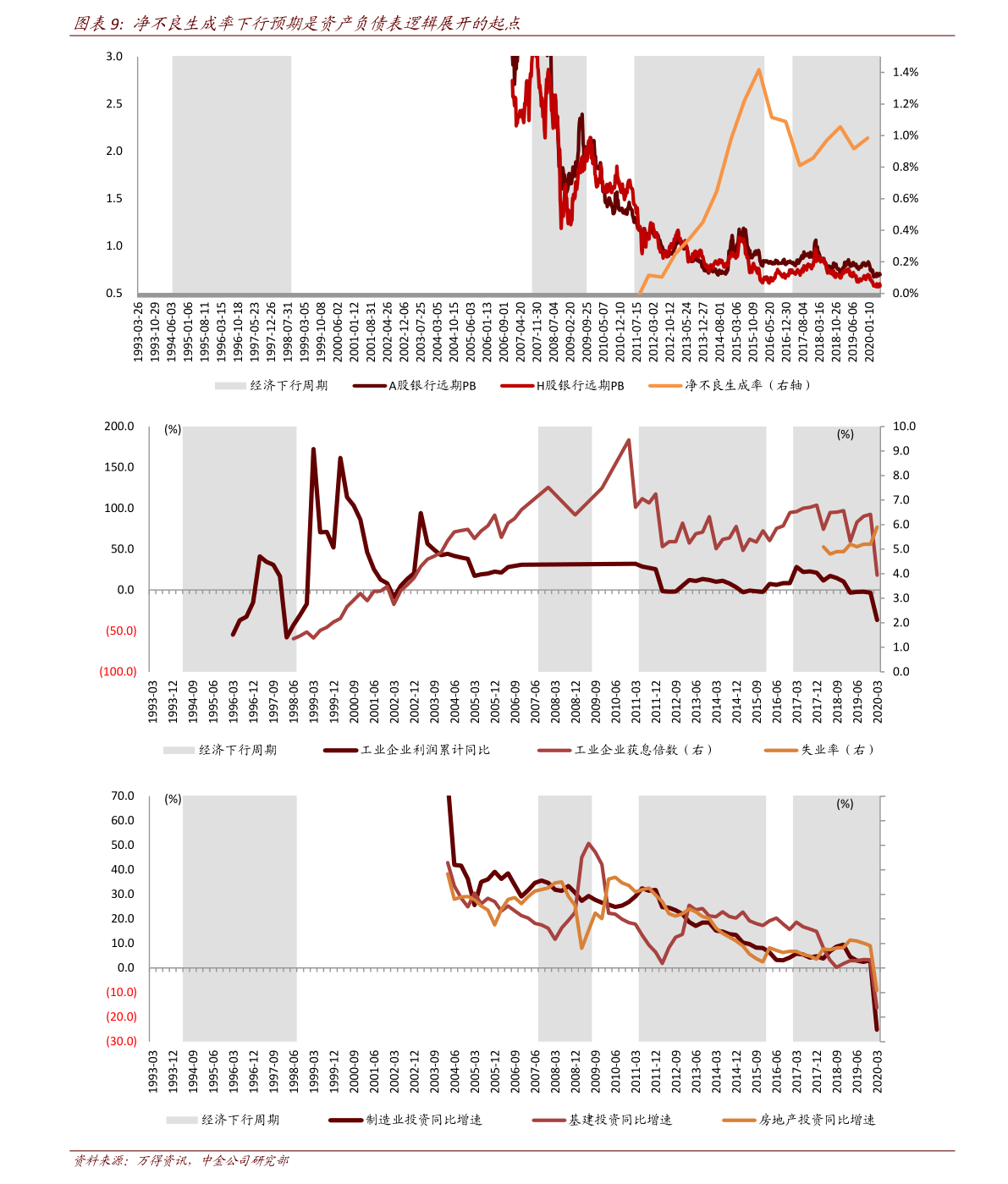關(guān)于股票行情分析，聚焦代碼為002610的股票走勢(shì)，股票行情分析，聚焦代碼為002610的股票走勢(shì)揭秘