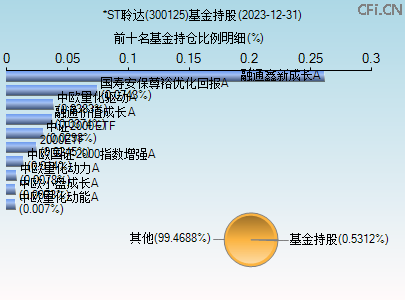 關于股票行情分析，探索300125股票的動態(tài)與前景展望，股票行情分析，探索300125股票動態(tài)與未來展望