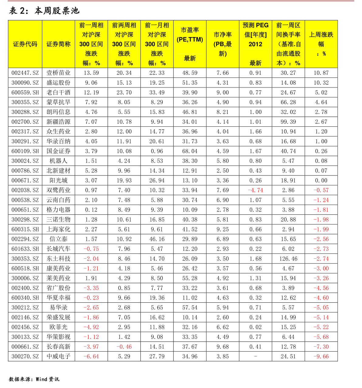 華仁藥業(yè)股票股吧，深度解析與前景展望，華仁藥業(yè)股票深度解析與前景展望——股吧熱議話題