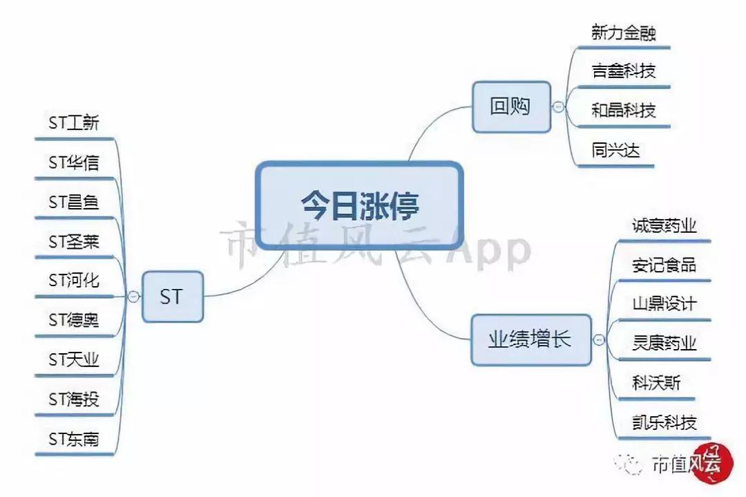 中國五糧液股票，深度解析與投資前景展望，中國五糧液股票深度解析與投資前景展望分析