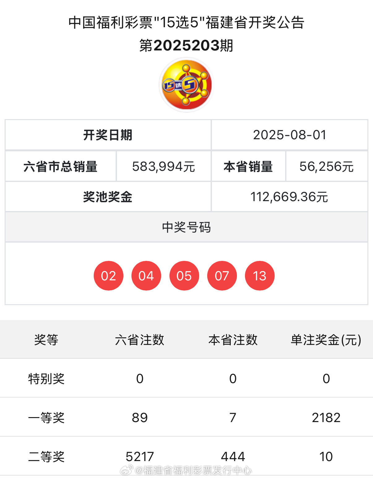 最新澳門開獎結果 77777與88888的奧秘揭曉，澳門開獎結果揭秘，77777與88888奧秘揭曉