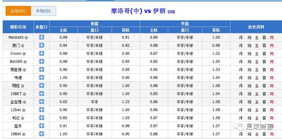 澳門六開彩開獎結(jié)果資料查詢表，快速獲取最新開獎信息，澳門六開彩最新開獎結(jié)果資料查詢表，快速獲取開獎信息