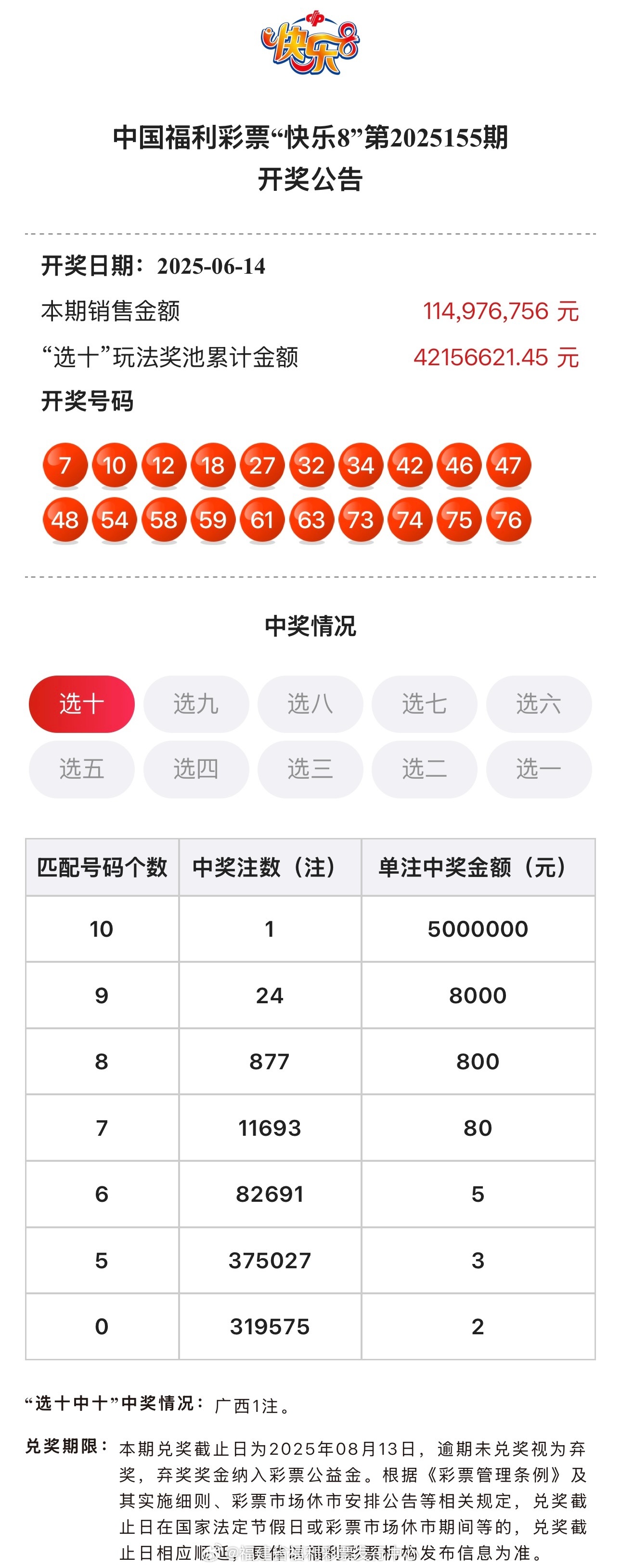 解讀與預(yù)測分析