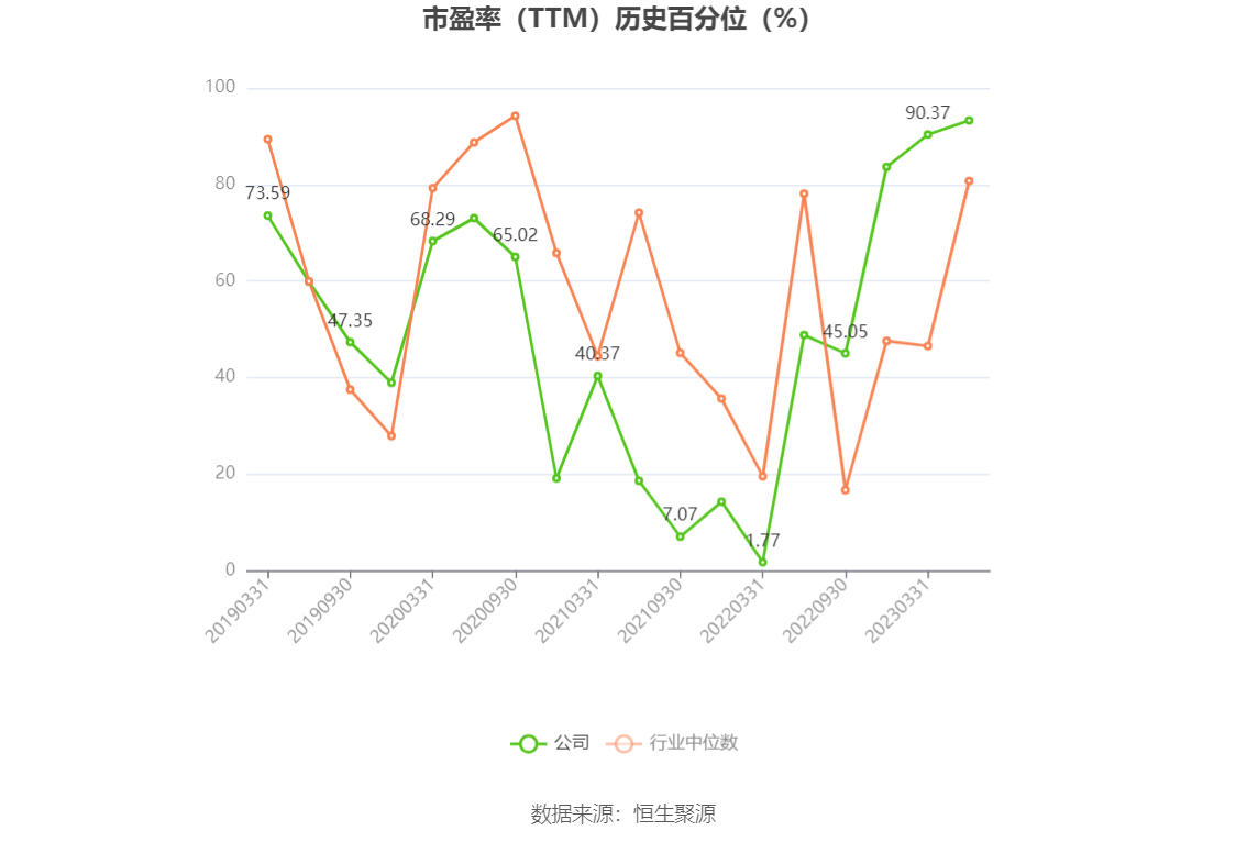 澳門六和彩資料查詢2024年免費(fèi)查詢01-32期