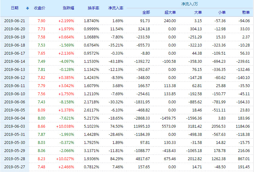 關(guān)于股票行情分析，探索300240股票的前景與挑戰(zhàn)，股票行情分析，探索300240股票的未來(lái)走勢(shì)與挑戰(zhàn)