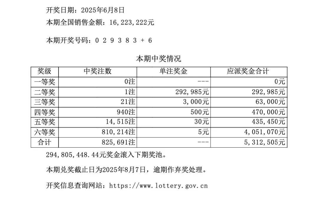 新澳門開獎(jiǎng)結(jié)果及開獎(jiǎng)記錄表圖片詳解，澳門開獎(jiǎng)結(jié)果及記錄表圖片詳解