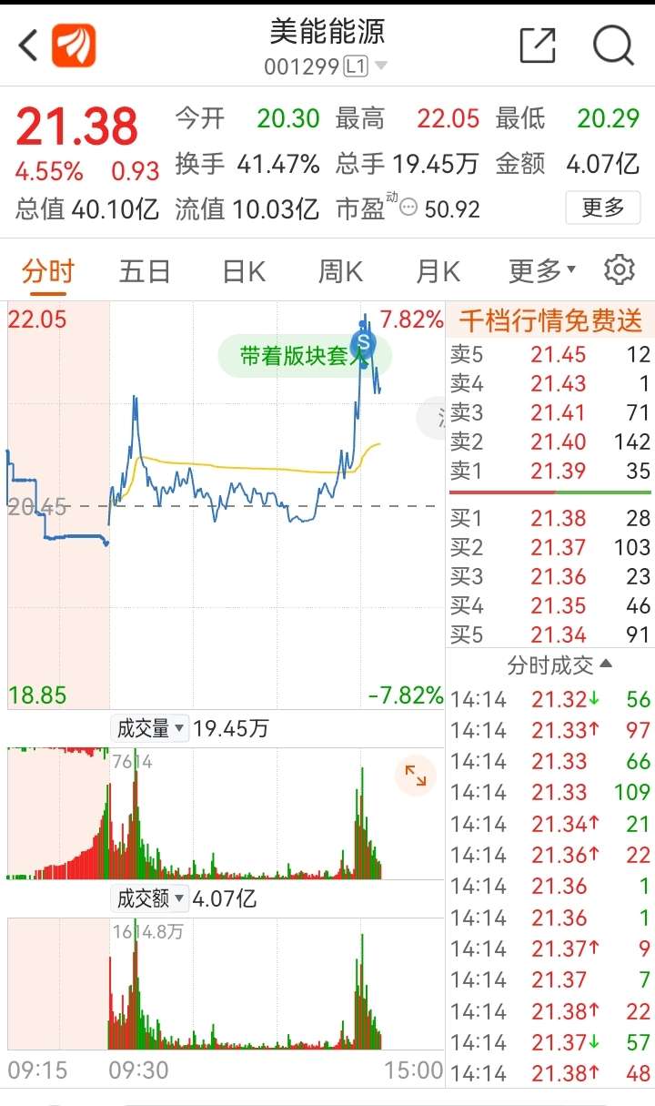 美都能源，揭秘600175背后的能源力量，美都能源揭秘，探尋代碼背后的能源力量（600175）