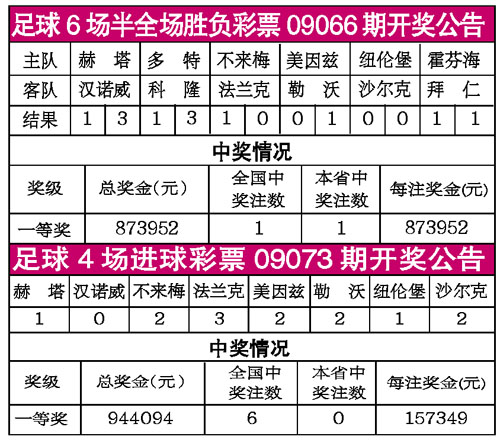 澳門六開獎第62期結(jié)果