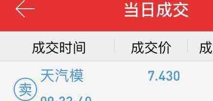 天汽模（002510）股吧深度解析，行業(yè)前景、公司概況與投資價值探討，天汽模行業(yè)前景深度解析，公司概況、投資價值與股吧探討