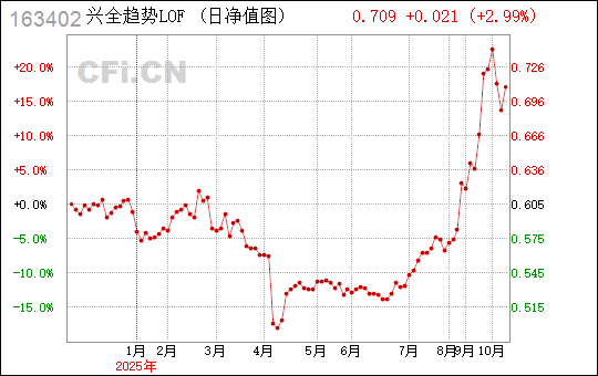深入了解數(shù)字163402，一個獨特的數(shù)字代碼的含義與重要性，揭秘數(shù)字代碼163402背后的含義與重要性