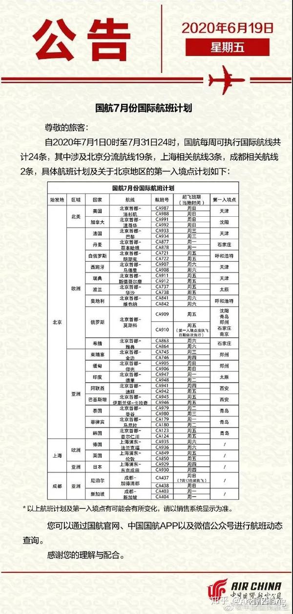 上海到北京的飛機(jī)票，探索航班選擇、價(jià)格及預(yù)訂策略，上海至北京航班探索，機(jī)票選擇、價(jià)格及預(yù)訂攻略
