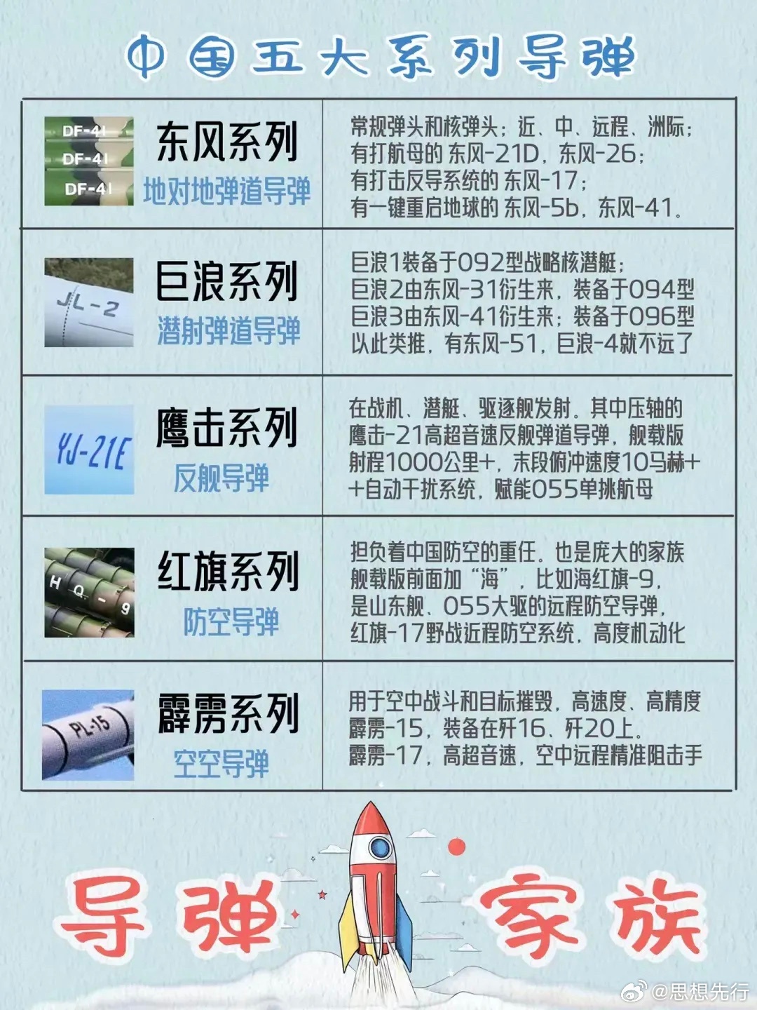 第49頁