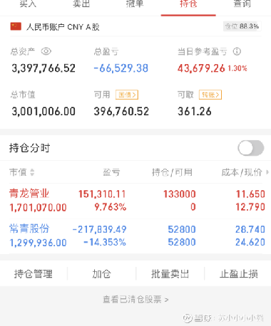 探索300518股吧的獨特魅力與價值潛力，探索300518股吧的獨特魅力與價值潛力解析
