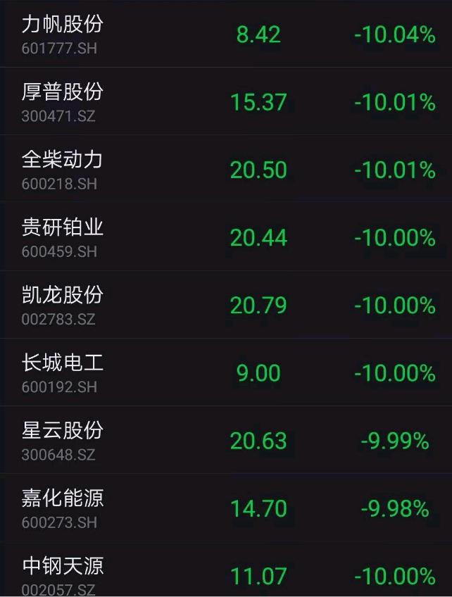 探索數(shù)字世界中的寶藏，揭秘股票代碼600459背后的故事，揭秘股票代碼600459背后的數(shù)字寶藏故事