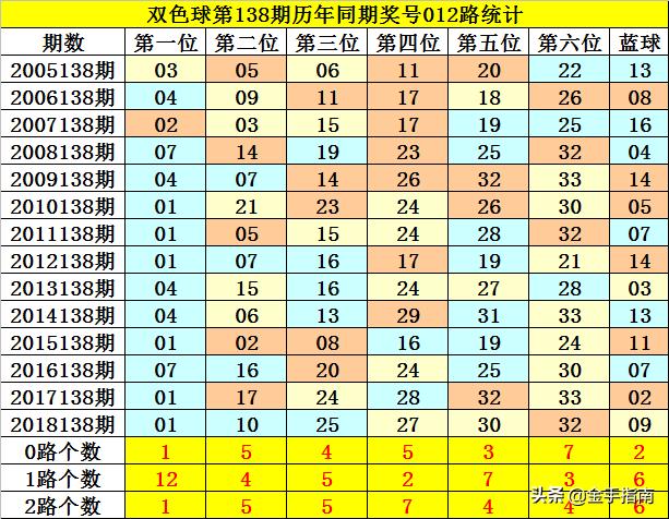 澳彩默認(rèn)版塊一肖二碼，深度解析與SEO優(yōu)化策略，澳彩默認(rèn)版塊一肖二碼深度解析與SEO策略優(yōu)化指南