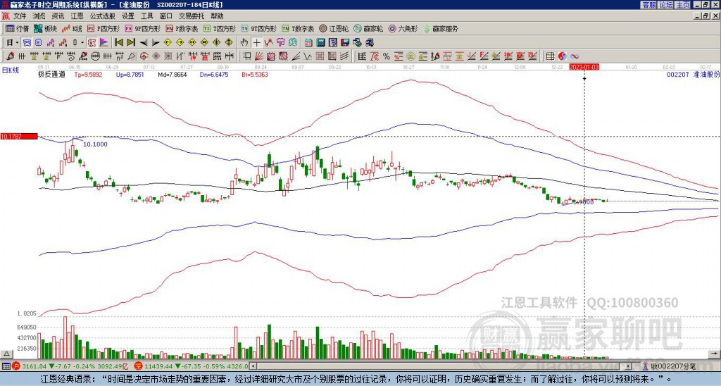 關(guān)于股票002207的全面解析，股票002207全面解析與深度探討