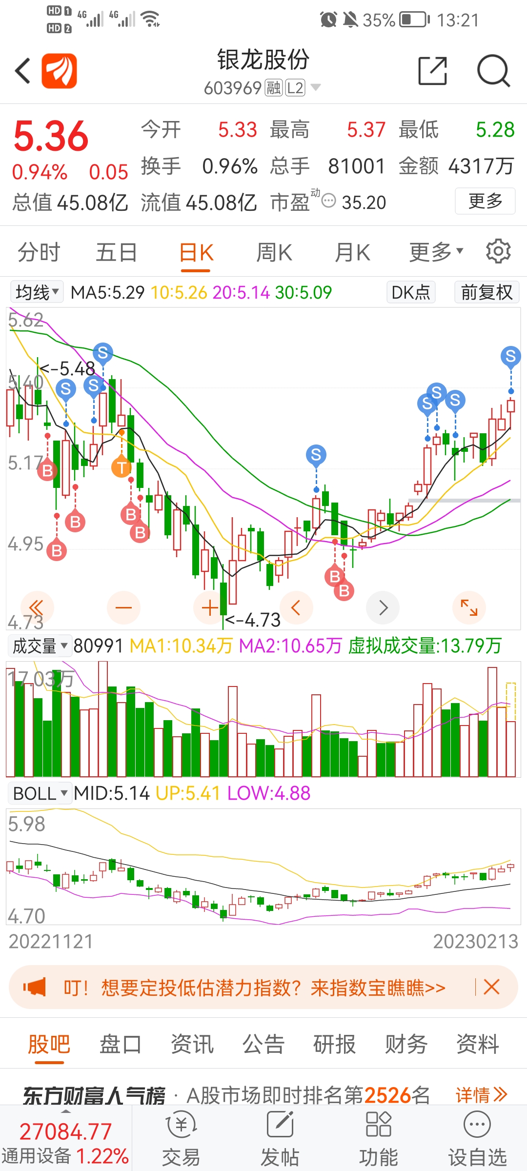 關(guān)于銀龍股份股吧——深度解析與投資者觀點交流，銀龍股份股吧深度解析與投資者觀點交流探討