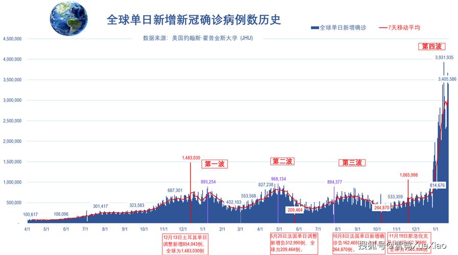 從疫情爆發(fā)到復(fù)蘇之路，回顧2019年至2022年的挑戰(zhàn)與機遇，疫情下的挑戰(zhàn)與機遇，從爆發(fā)到復(fù)蘇之路的回顧與展望（2019-2022）