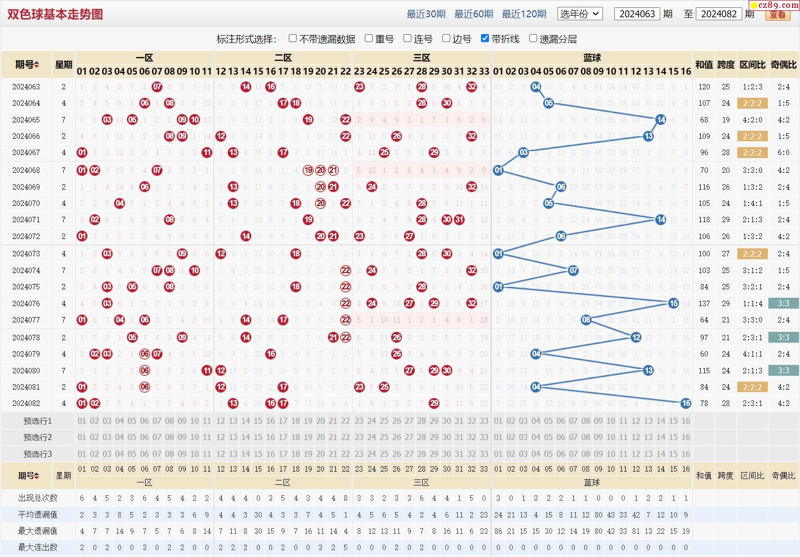新澳走勢圖，探索與解析，新澳走勢圖深度探索與解析