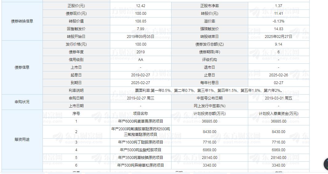 關(guān)于代碼002391的深入解析與SEO優(yōu)化策略，代碼002391深度解析與SEO優(yōu)化策略探討