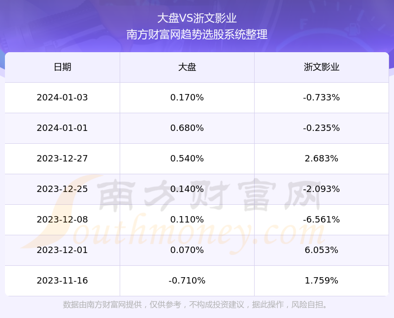 關(guān)于股票601599的全面解析，股票601599深度解析與解讀
