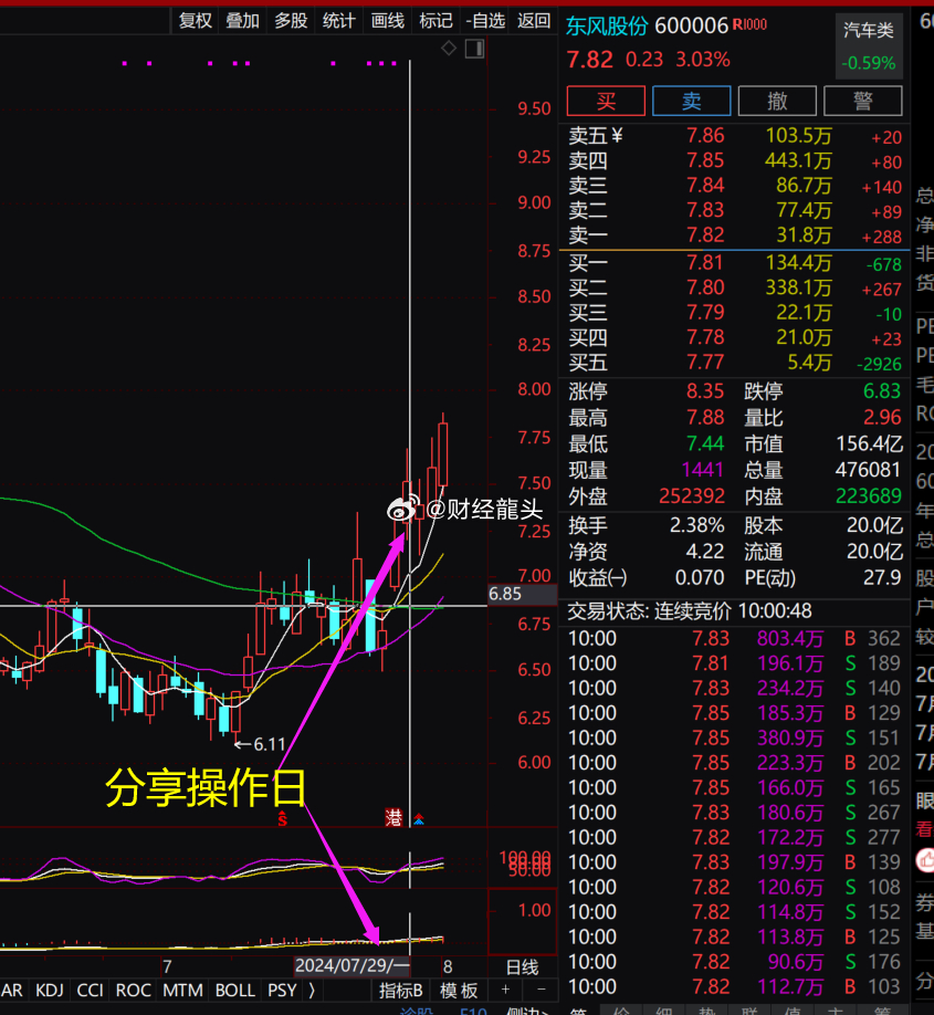 關于股票300747的全面解析，股票300747深度解析與解讀