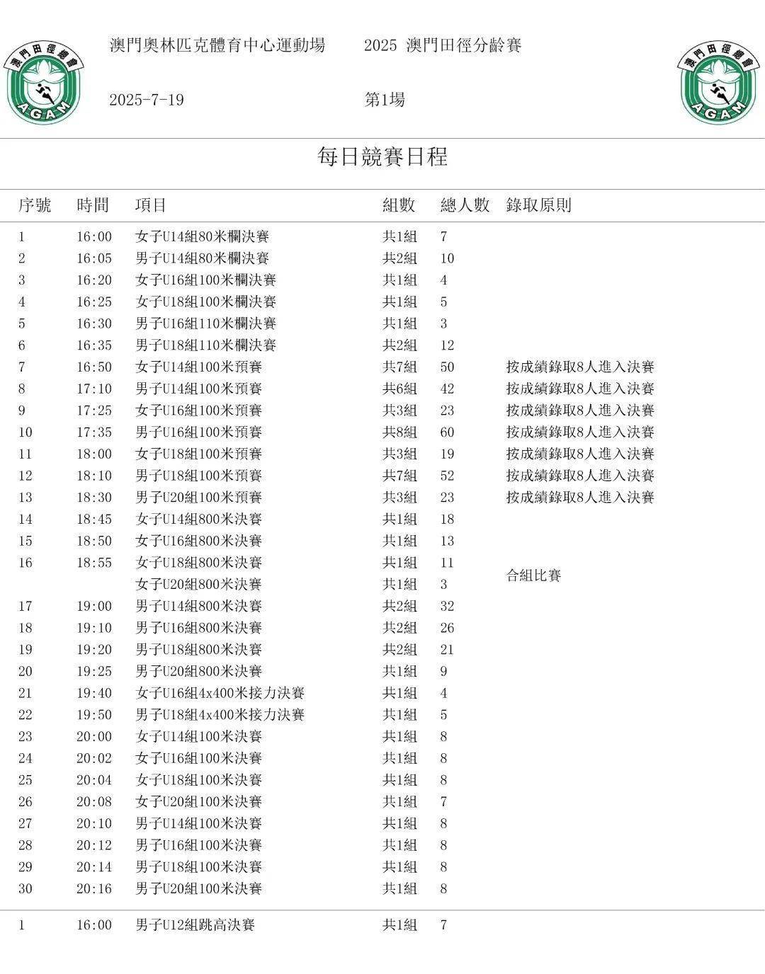 新澳門(mén)2025年彩票搖號(hào)結(jié)果詳解與預(yù)測(cè)分析，澳門(mén)彩票搖號(hào)結(jié)果詳解與未來(lái)預(yù)測(cè)分析（2025年）