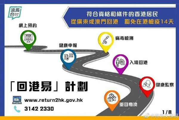 香港傳真網(wǎng)站，探索與解析，香港傳真網(wǎng)站，深度探索與解析