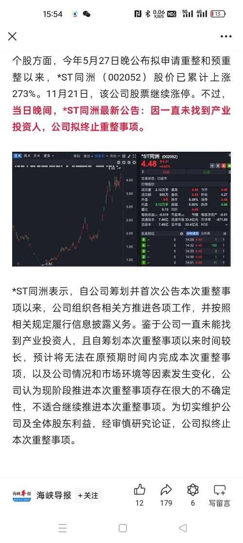 St同洲(002052)股吧，深度解析與前景展望，St同洲(002052)股吧深度解析與前景展望，投資者必看指南