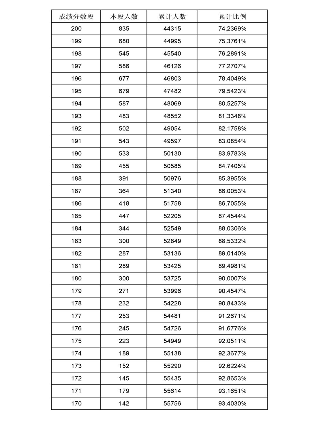 新澳門開獎結果及開獎記錄表詳解，澳門最新開獎結果及記錄表全面解析