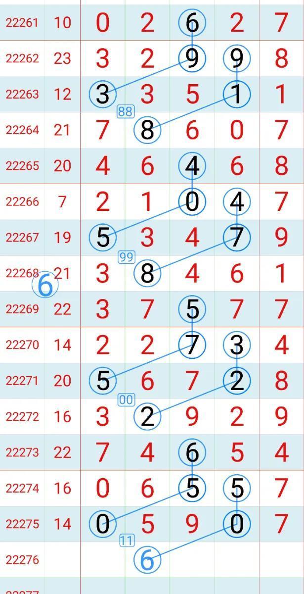 新澳門彩波色走勢(shì)圖，深度解析與SEO優(yōu)化策略，新澳門彩波色走勢(shì)圖深度解析及SEO優(yōu)化策略全攻略