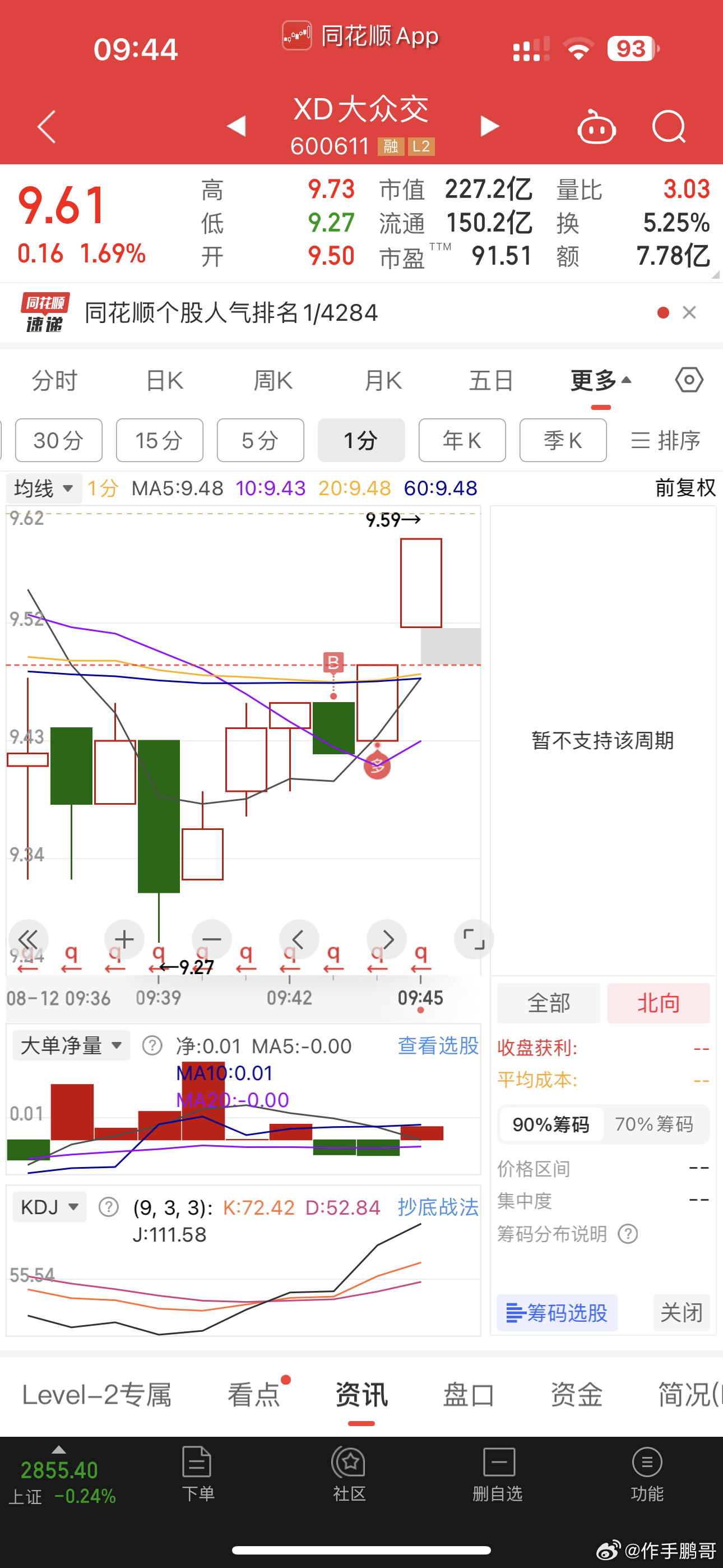 股票600616，深度解析與前景展望，股票600616深度解析與未來前景展望