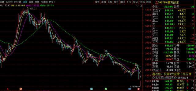 股票德方納米，深度解析與前景展望，德方納米股票深度解析及前景展望