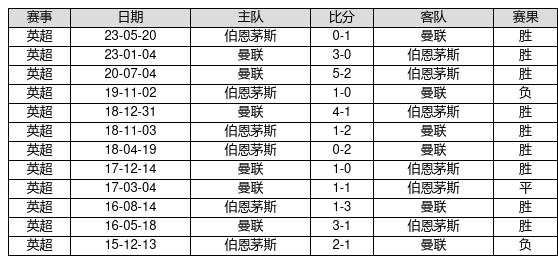 揭秘新奧歷史開獎(jiǎng)記錄，探尋未來的趨勢(shì)與機(jī)遇（第46期回顧），揭秘新奧歷史開獎(jiǎng)記錄，探尋未來趨勢(shì)與機(jī)遇（第46期深度回顧）