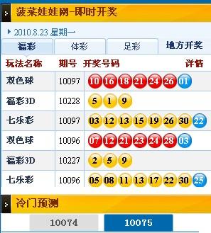 澳門今晚六彩開獎結(jié)果及彩票背后的故事，澳門六彩開獎結(jié)果揭秘，彩票背后的故事與幸運揭曉