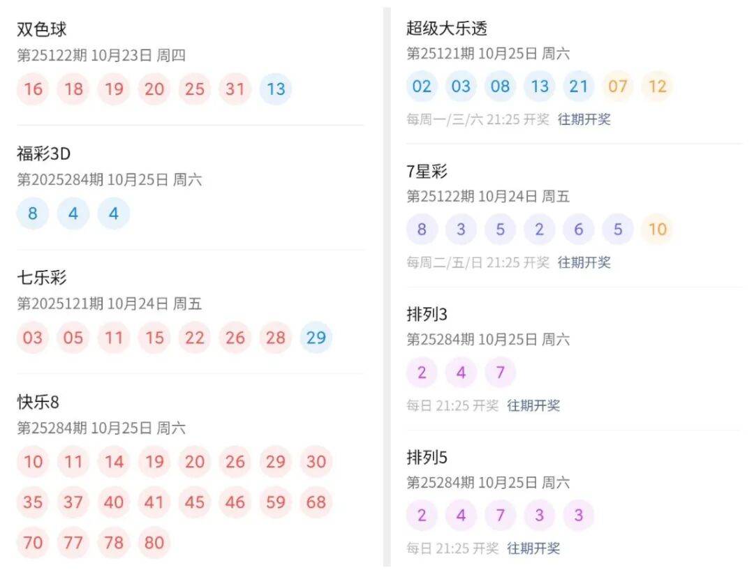 2025澳門六開彩開獎(jiǎng)結(jié)果實(shí)時(shí)查詢表，輕松掌握最新開獎(jiǎng)動(dòng)態(tài)，澳門六開彩實(shí)時(shí)開獎(jiǎng)結(jié)果查詢表，掌握最新開獎(jiǎng)動(dòng)態(tài)