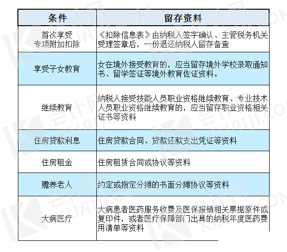 2025澳彩管家婆資料傳真，全面解析與深度探索，揭秘澳彩管家婆資料傳真，全面解析與深度探索