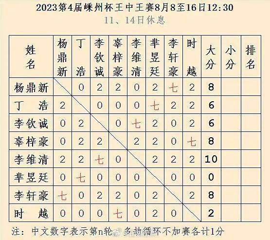 王中王一碼一肖開獎結(jié)果——深度分析與預(yù)測，王中王一碼一肖開獎結(jié)果深度解析與預(yù)測報告