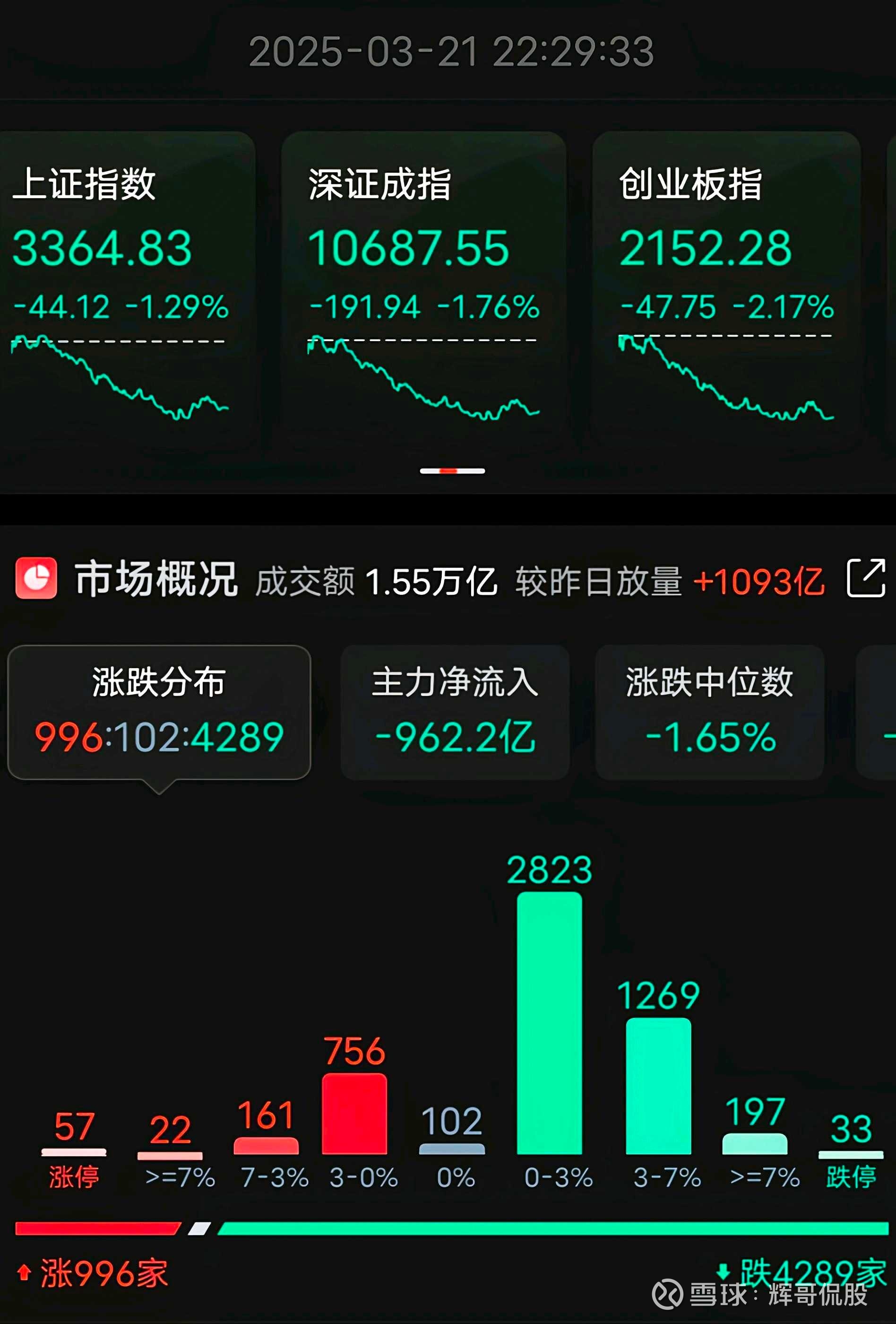 關(guān)于股票行情分析，002212股票走勢(shì)展望，股票行情分析，展望002212股票走勢(shì)