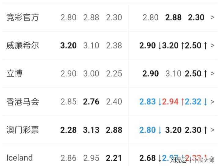 澳門六彩開獎結(jié)果查詢，輕松獲取最新開獎信息，澳門六彩最新開獎結(jié)果查詢，輕松獲取最新開獎信息